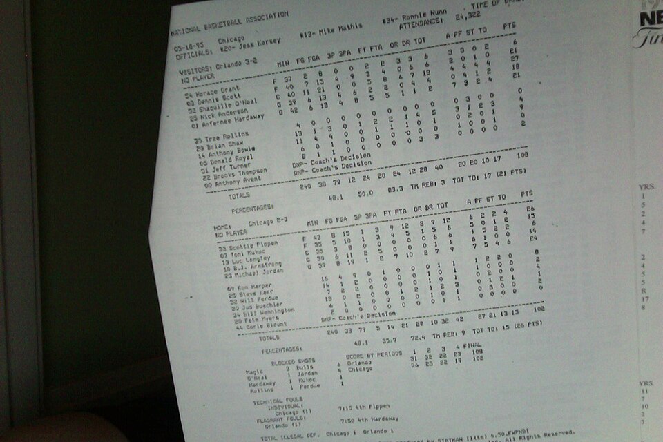 オーランド・マジック エース選手分析【2025-26シーズン】