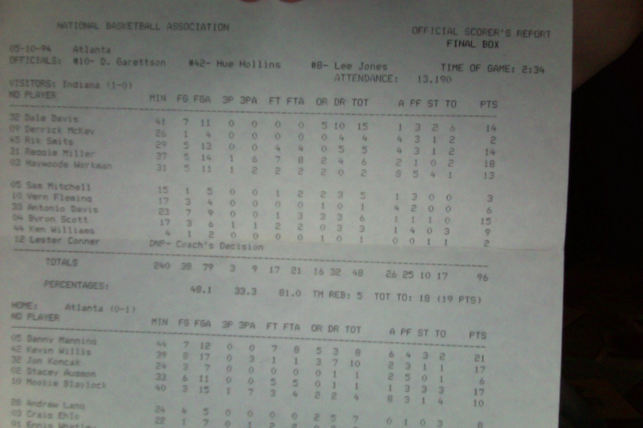 インディアナ・ペイサーズ エース選手分析【2025-26シーズン】 | SportsPulse