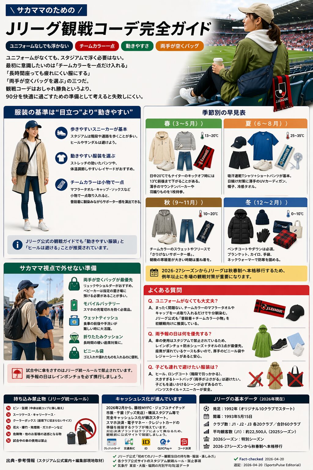 スタジアム観戦コーデの正解──ユニフォームなしで浮かないための季節別ガイド