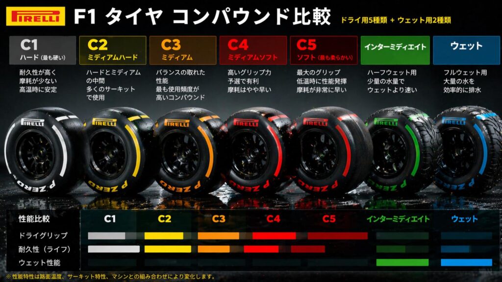 子供のカートデビュー完全ガイド|将来F1ドライバーを目指す関東・関西・東海のキッズカート教室&体験スポット の本文イメージ