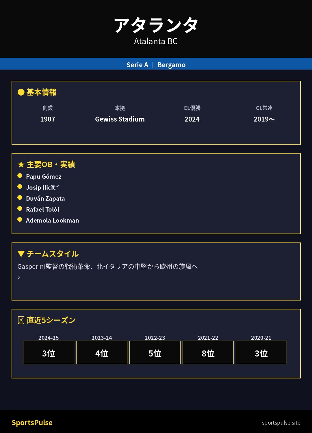 アタランタ 2025-26 Gewiss Stadium