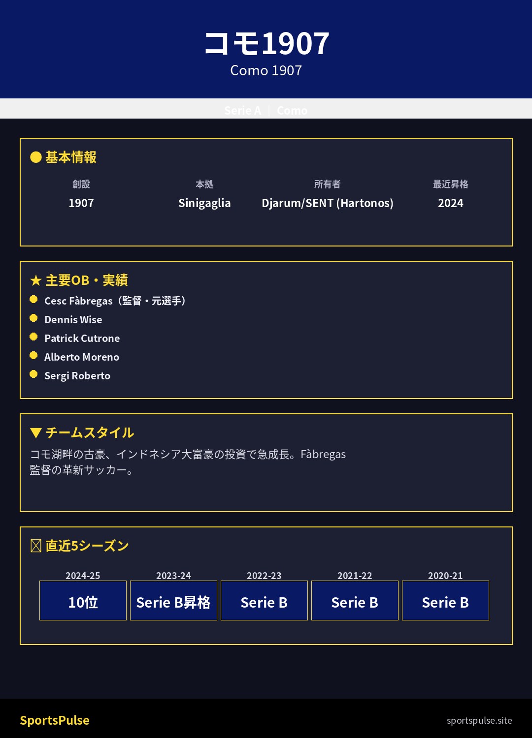 コモ 1907 2025-26 Stadio Giuseppe Sinigaglia