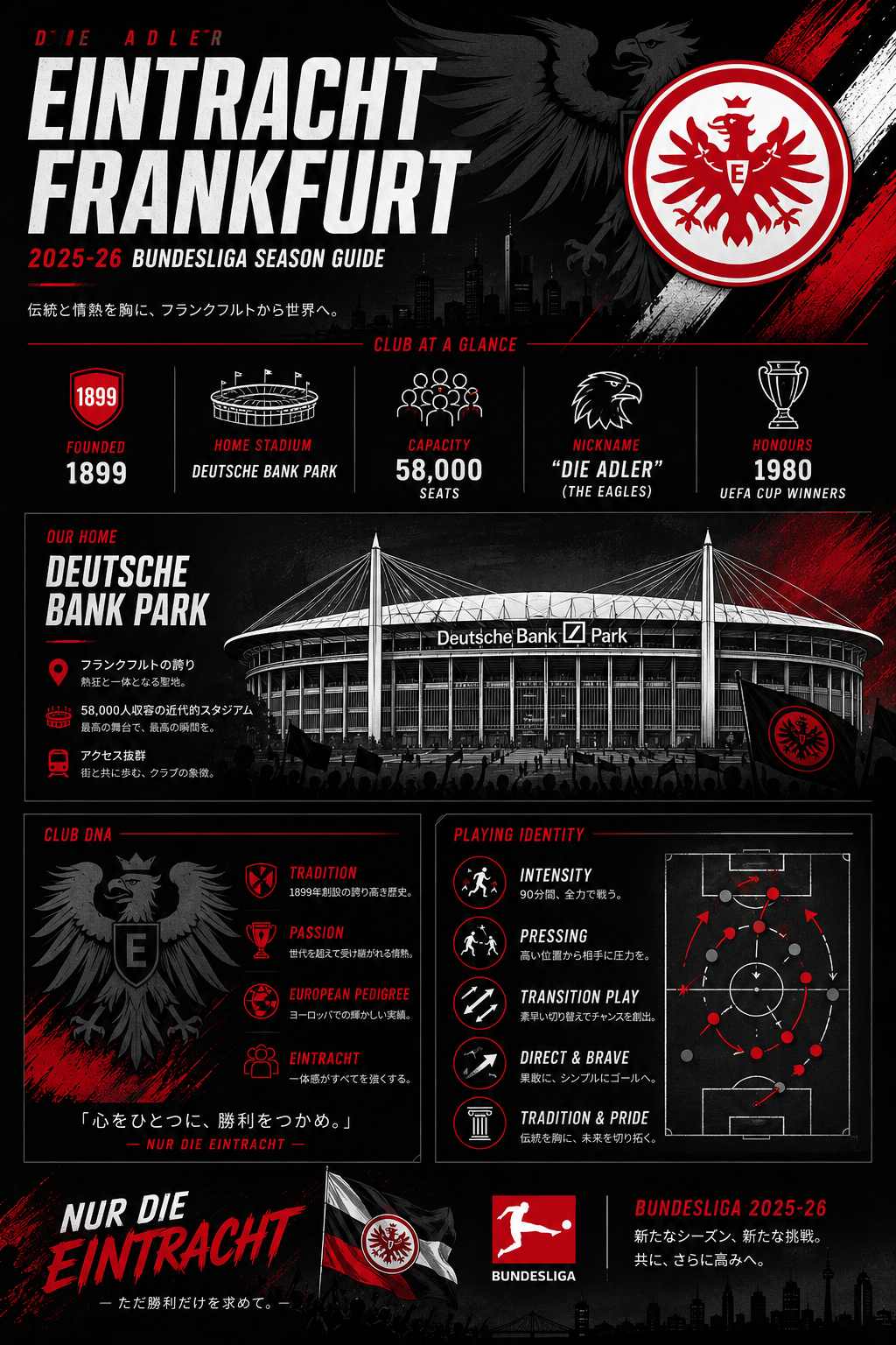 アイントラハト・フランクフルト 2025-26 Deutsche Bank Park