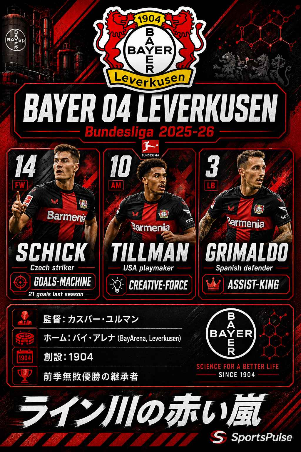 バイエル04レヴァークーゼン 2025-26 BayArena