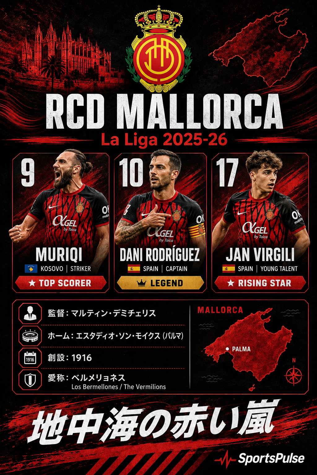 RCDマジョルカ 2025-26 Son Moix